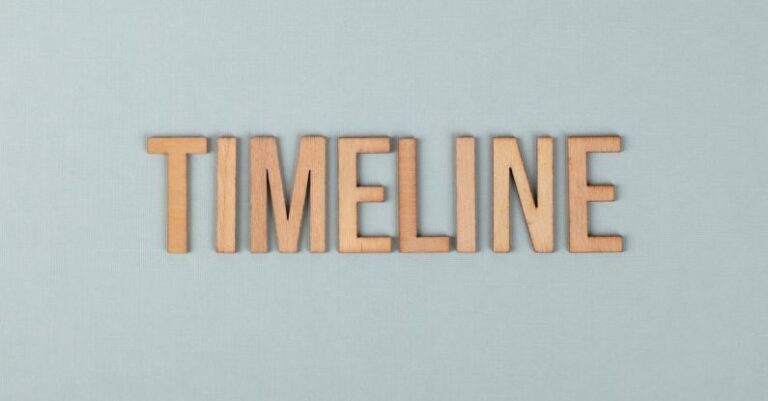 Timeline - Timeline Text